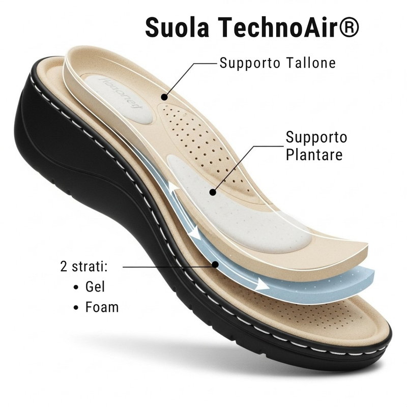 Sandali Ortopedici Donna - Estivi